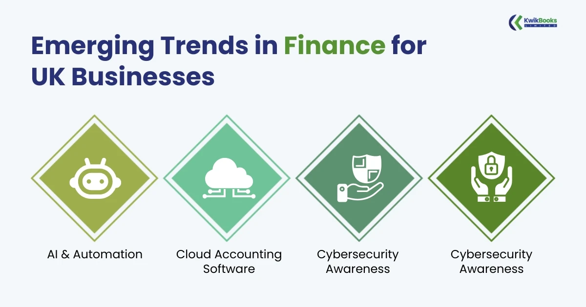 Emerging Trends in Finance for UK Businesses 