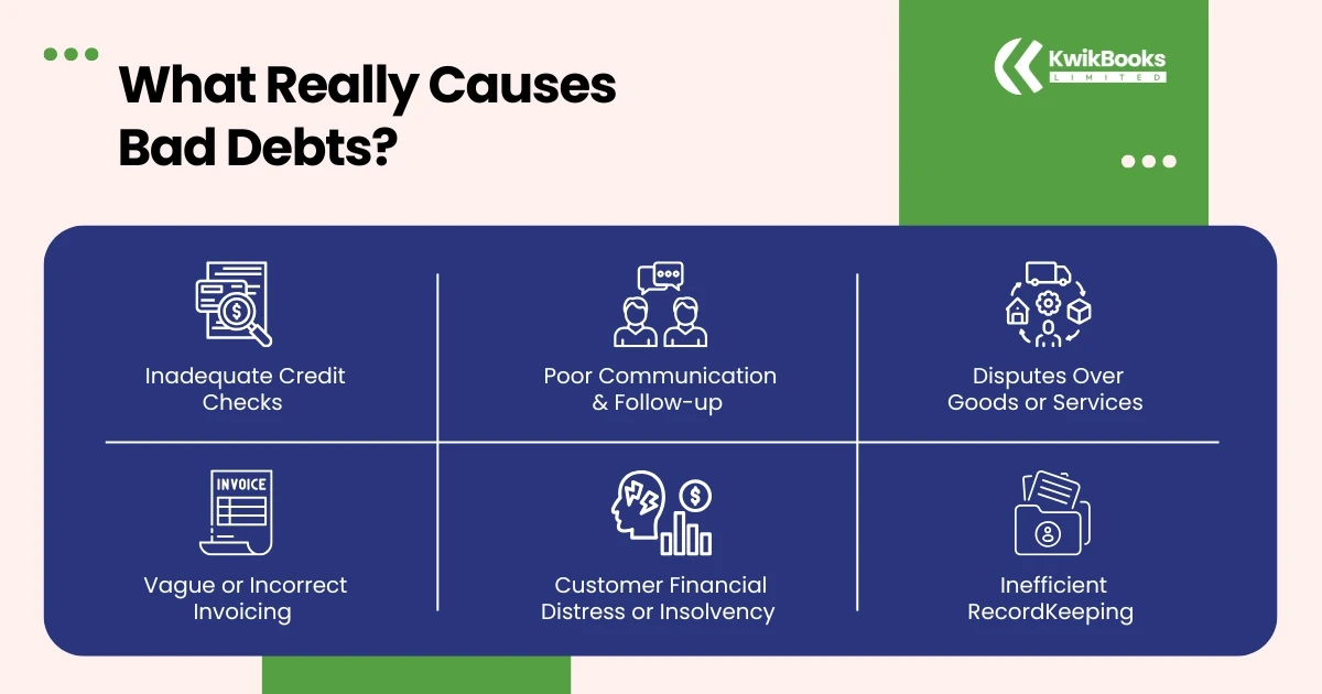 The "Why": What Really Causes Bad Debts? 