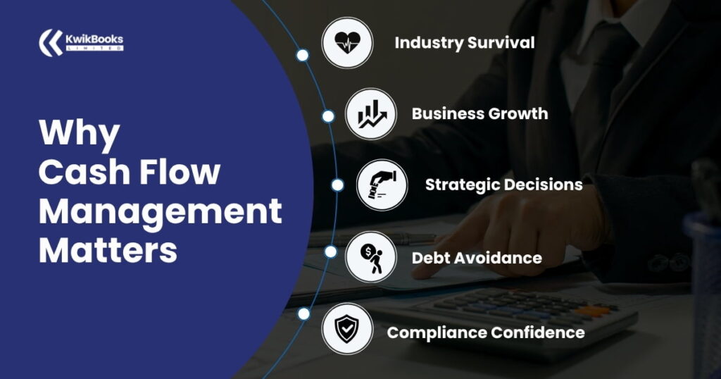 Why Cash Flow Management Matters
