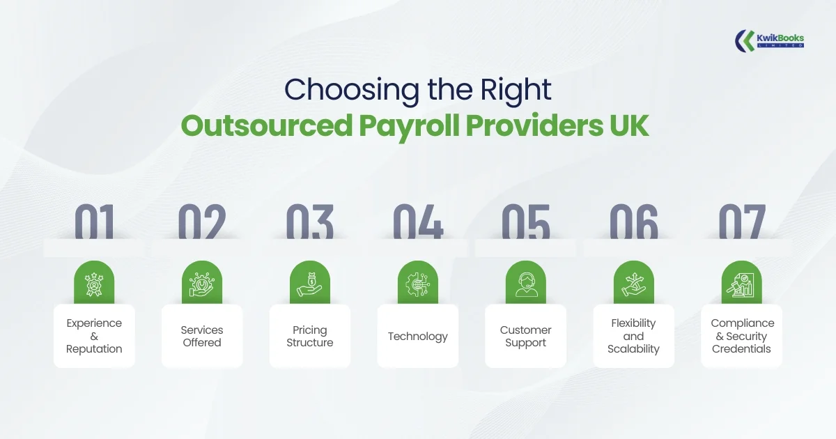 Choosing the Right Outsourced Payroll Providers UK