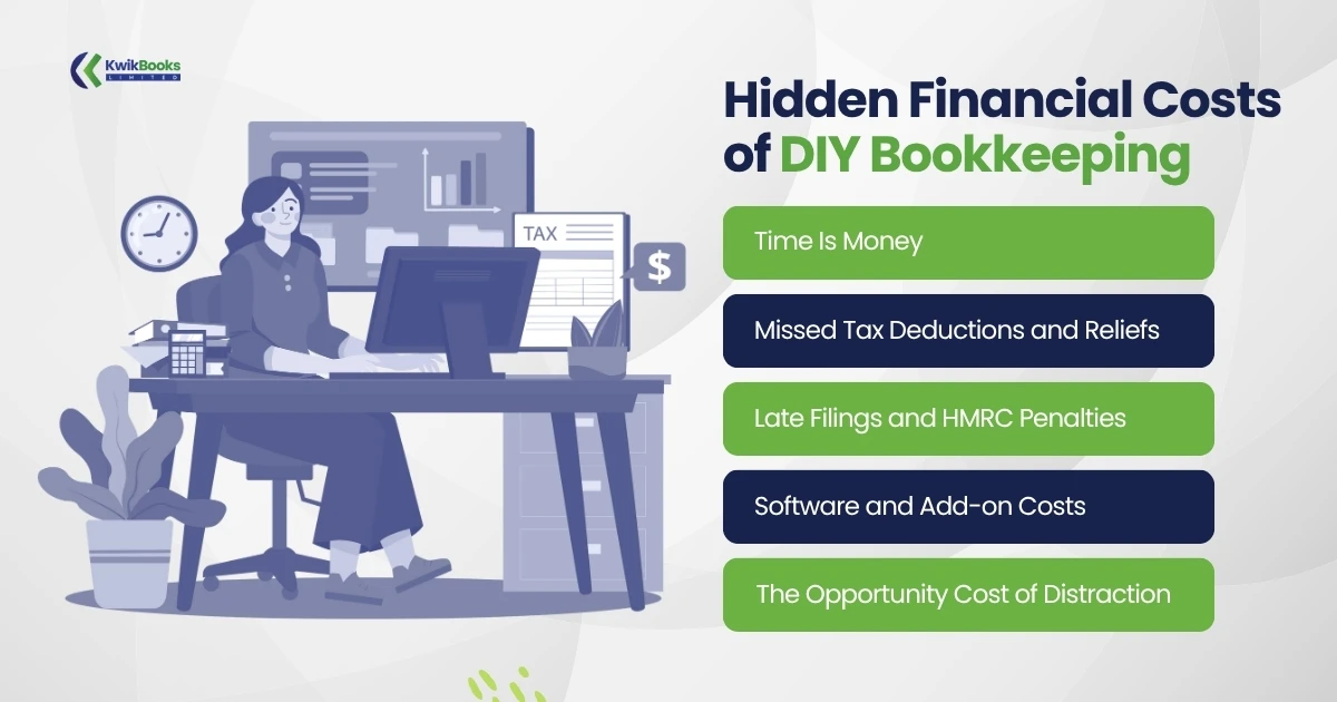 Hidden Financial Costs of DIY Bookkeeping
