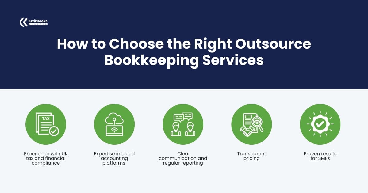 What You Miss Before You Outsource Bookkeeping Services 3 How to Choose the Right Outsource Bookkeeping Services