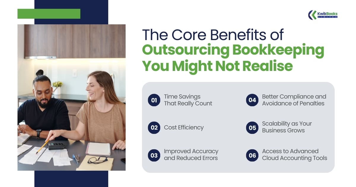 What You Miss Before You Outsource Bookkeeping Services 2 The Core Benefits of Outsourcing Bookkeeping You Might Not Realise