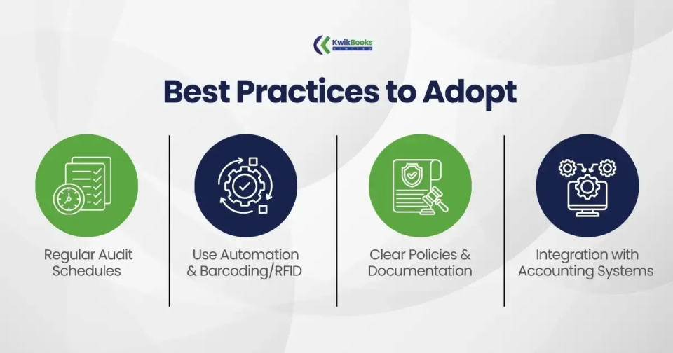 Fixed Asset Management: Why Your Business Can’t Afford to Ignore It 3 Best Practices to Adopt