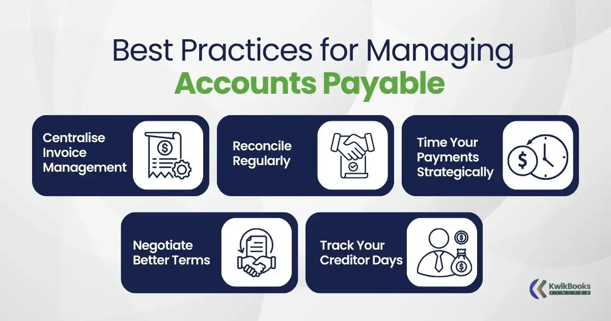 Best Practices for Managing Accounts Payable 