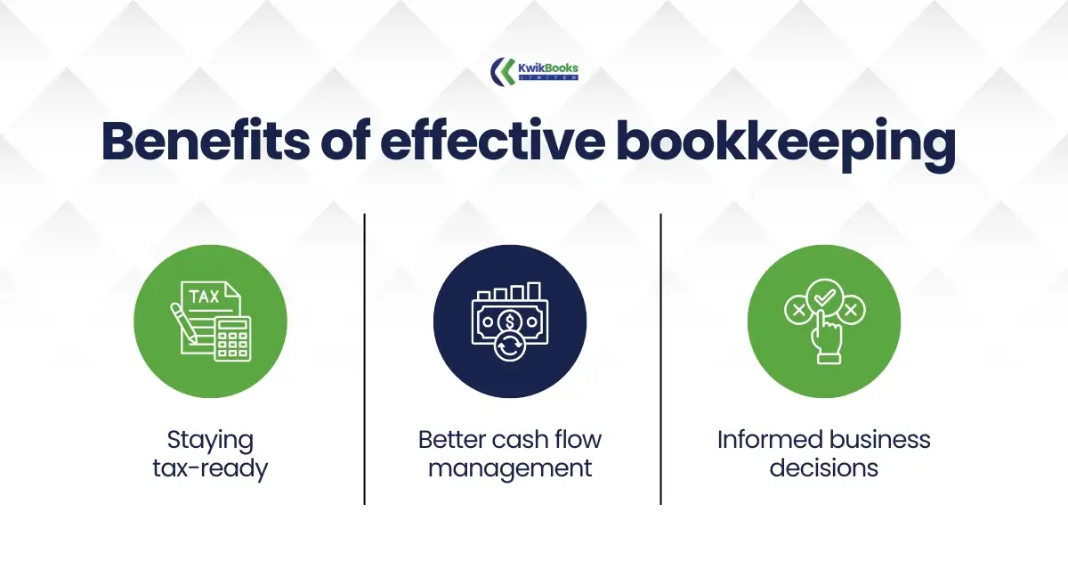 benefits of effective bookkeeping