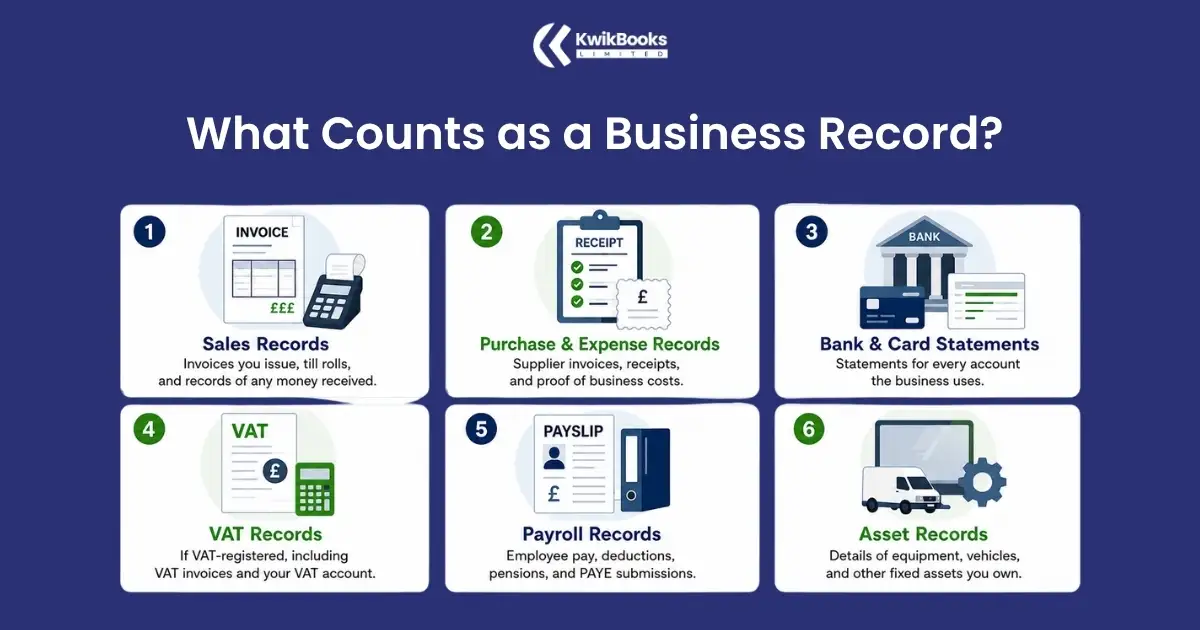What Counts as a Business Record? 